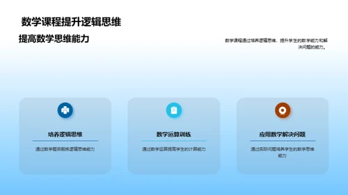 三年级：学习与生活