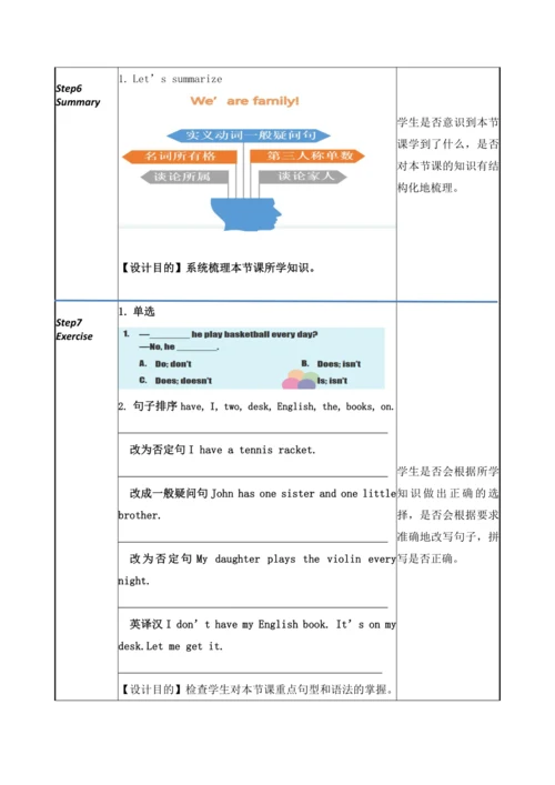 Unit 2 We’re Family  Section  A Grammar 3a-3d教学设计【