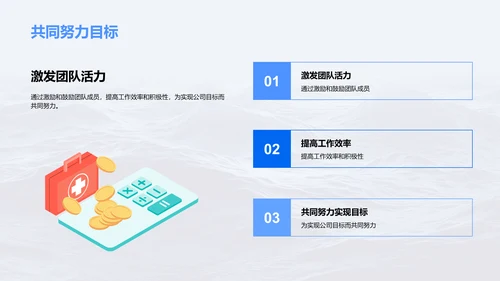 年中人资运营总结报告PPT模板