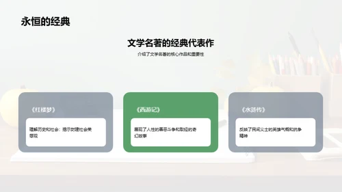 简约风教育培训教学课件PPT模板