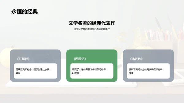 简约风教育培训教学课件PPT模板