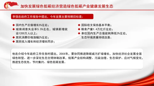 2025年两会精神生态环境保护与绿色发展ppt课件