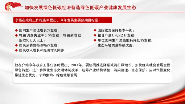 2025年两会精神生态环境保护与绿色发展ppt课件
