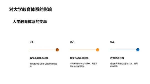 实现大学教育无障碍