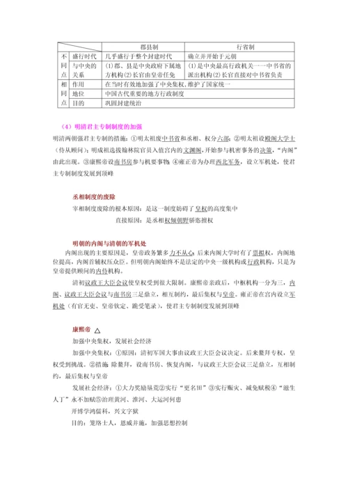 2018高中高考历史通史讲义通用版.docx