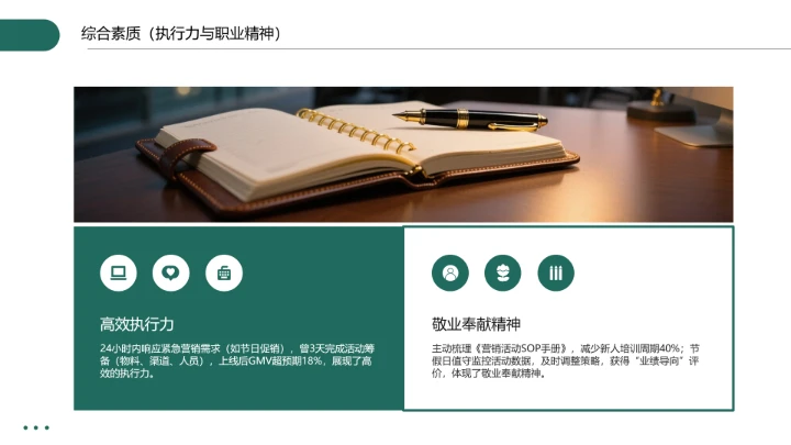 工商管理专业大学生求职个人能力综合展示职业生涯规划PPT模版