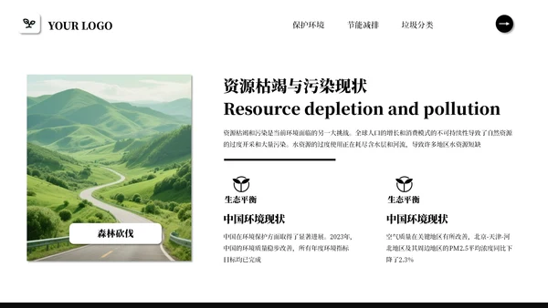 黑白简约商务风绿色环保PPT模板