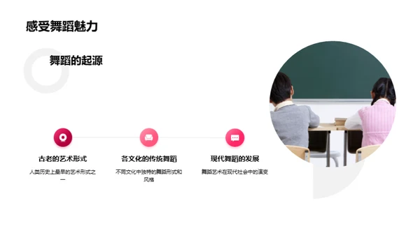 舞蹈的力量