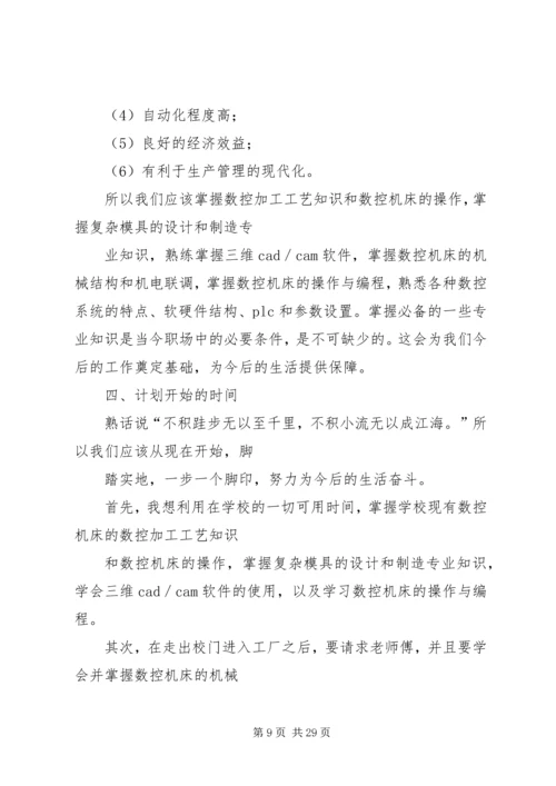 职业素养提升计划自我整理.docx