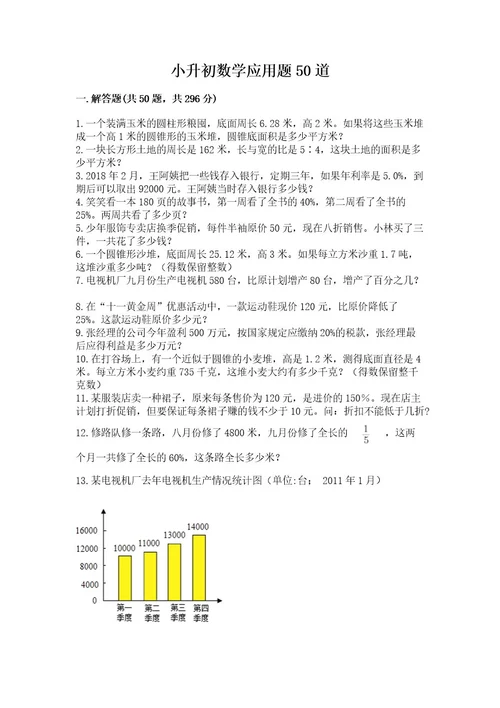 小升初数学应用题50道必刷