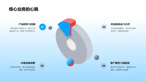 辉煌20XX，共绘未来