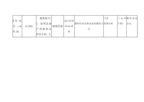 汇总培训计划