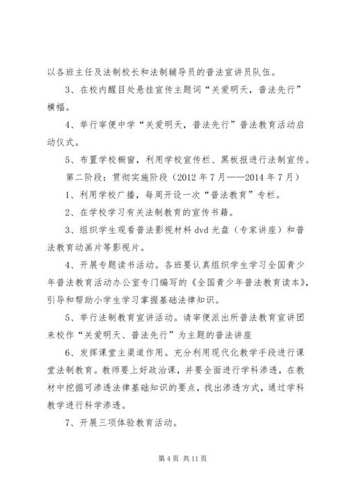 宰便中学党支部整改清单.docx