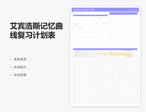 艾宾浩斯记忆曲线复习计划表