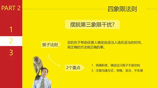 时间管理升职故事读书笔记PPT模板