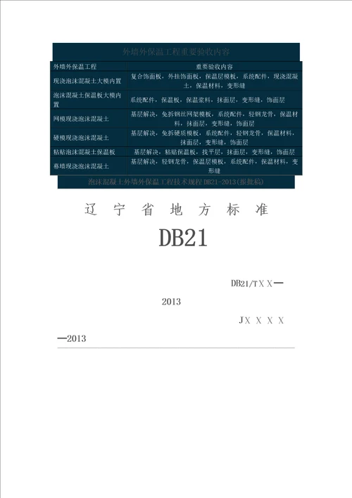 水泥发泡保温板施工技术规程