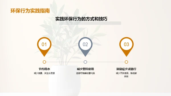 环保科学在生活中的应用