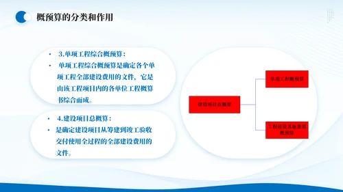 造价师建筑工程概预算概述通用PPT模板