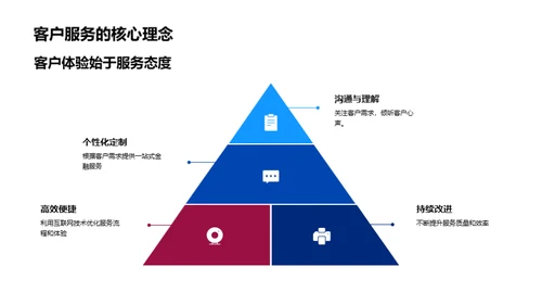 探秘虚拟银行