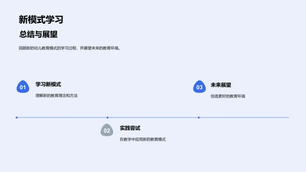 新颖幼教模式讲座PPT模板