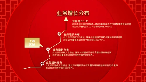 喜庆2023年会兔年开门红颁奖盛典ppt