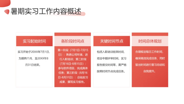 大学生暑期实习报告完整版内容参考模板PPT