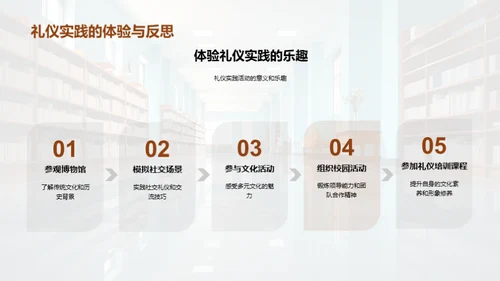 礼仪素养与校园文化