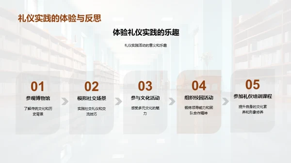 礼仪素养与校园文化