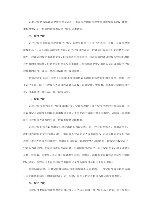 制定营销调研专题方案.docx