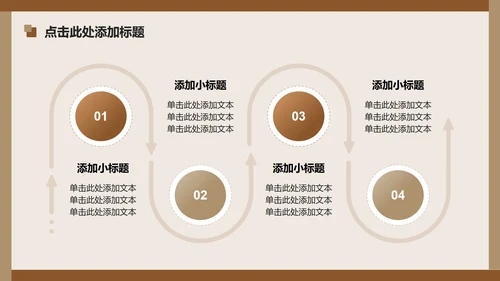 棕色简约风暑假生活读书感悟PPT模板
