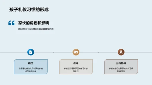 家庭礼仪教育解析