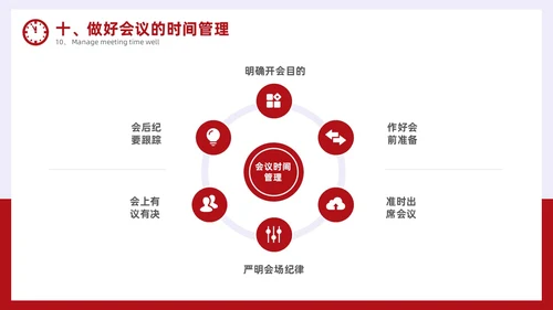 简约风红色时间管理与效率提升培训PPT
