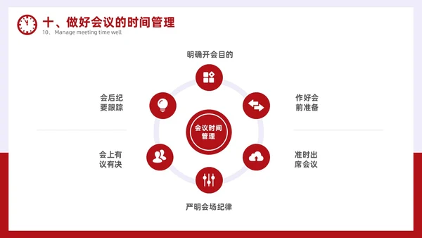 简约风红色时间管理与效率提升培训PPT