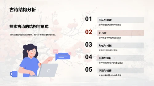 探秘古诗世界
