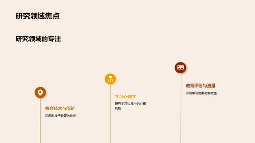 学术征程：研究之路