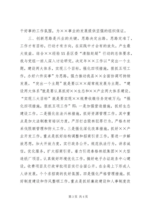 县政府赴外地考察报告 (4).docx