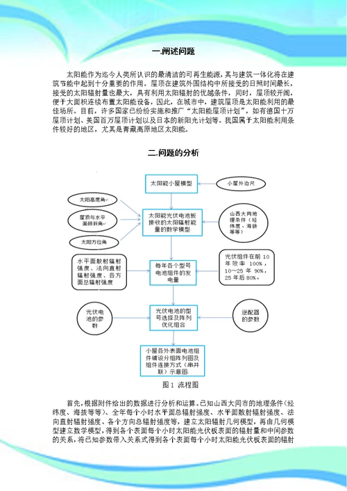 全国大学生数学建模大赛B题论文