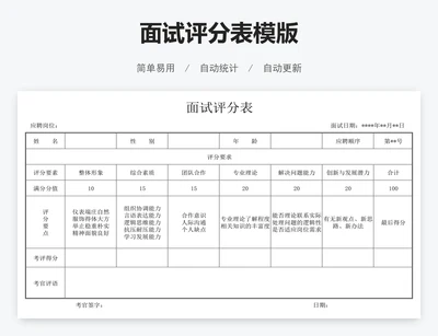 面试评分表模版