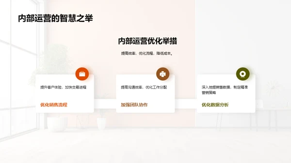 部门运营与业绩解读