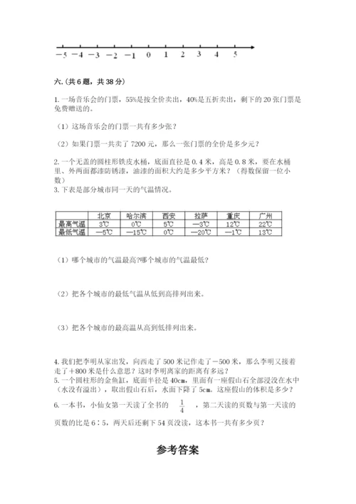 小学毕业班数学检测卷及参考答案（突破训练）.docx