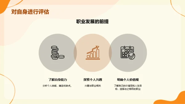 橙色插画职业生涯规划PPT模板