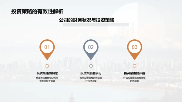 财务投资全景解析