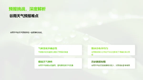谷雨气象解析