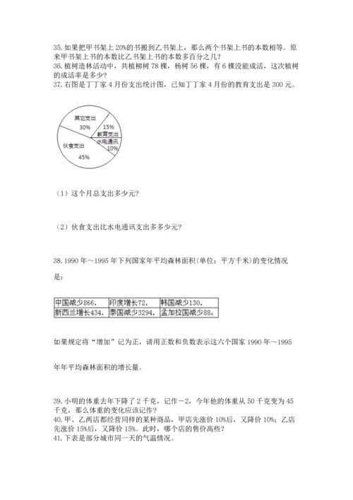 小升初数学应用题50道（精华版）.docx