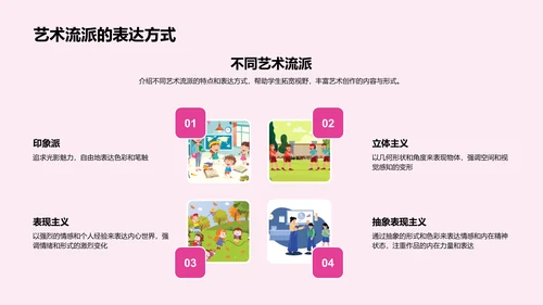 艺术创作导引
