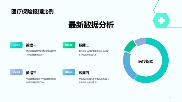 绿色现代商务医疗保险知识培训PPT