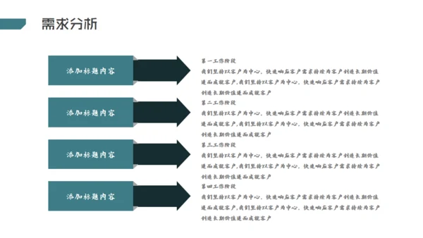 互联网+科技创业商业计划书通用PPT模板