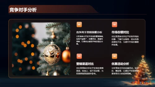黑色商务平安夜营销策略分享PPT模板