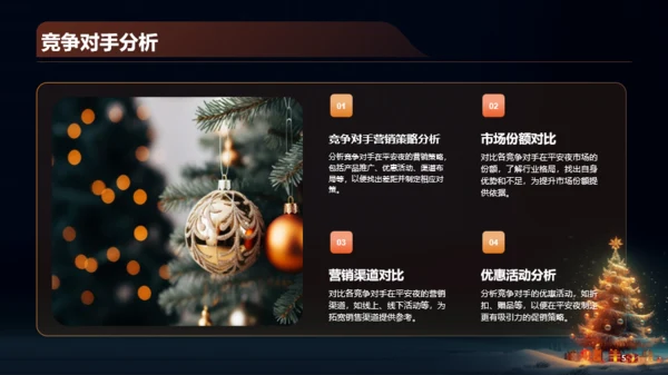 黑色商务平安夜营销策略分享PPT模板