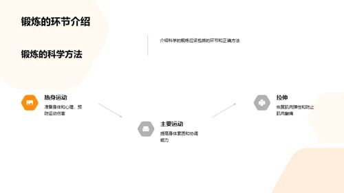 初中生科学健身攻略